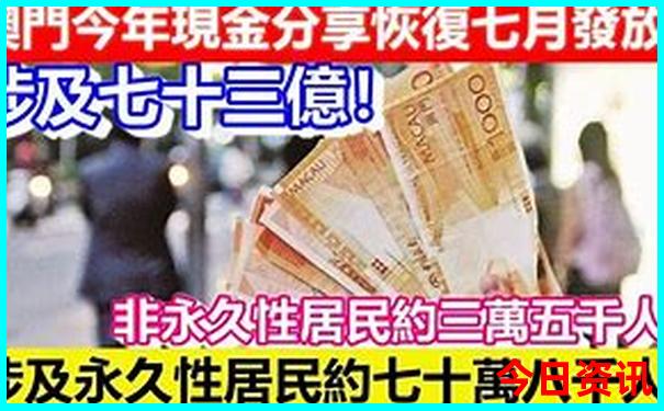 哈尔滨西站附近的景点